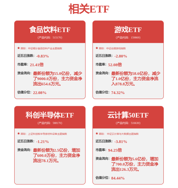 益通网 黄仁勋最新采访：再夸华为，直言中国AI fantastic